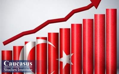 ترکیه بر پله پنجم تورم جهانی غذا