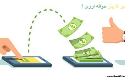 کاهش شدید حواله های ارسالی از روسیه به ارمنستان