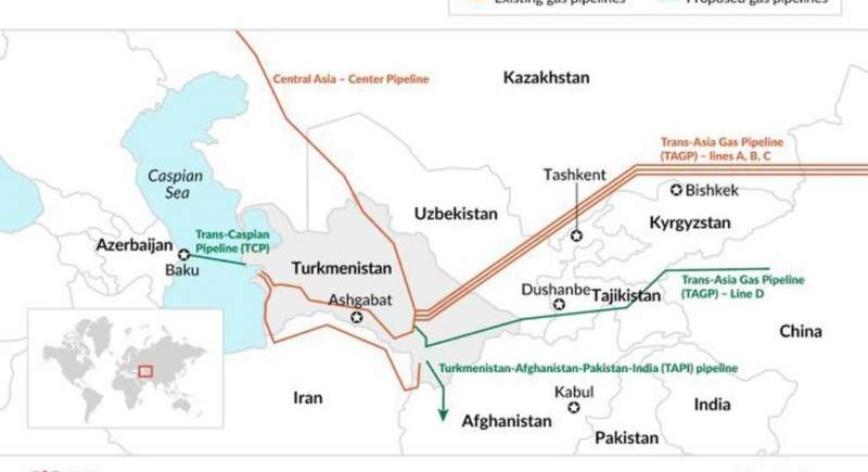 انتقال گاز آسیای مرکزی از واقعیت تا شعار